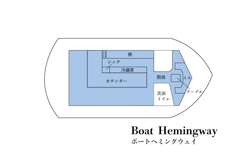 ボートヘミングウェイマップ